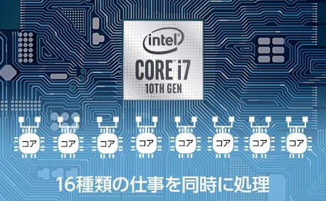 インテル Core i7-10870H