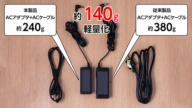img-features-ac_adapter