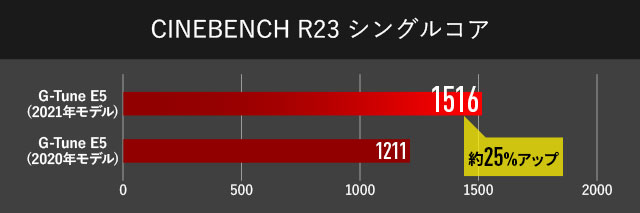 img-features_benchmark_02